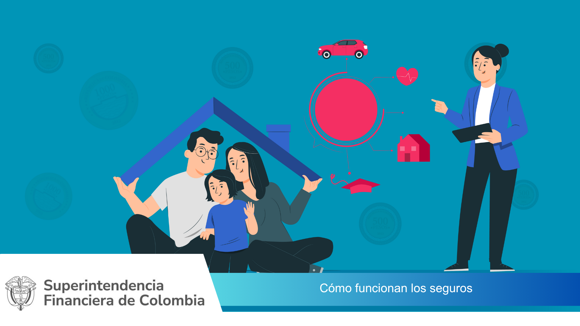7. Cómo funcionan los seguros