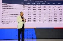 Convención Internacional de Seguros 2024