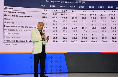 Convención Internacional de Seguros 2024