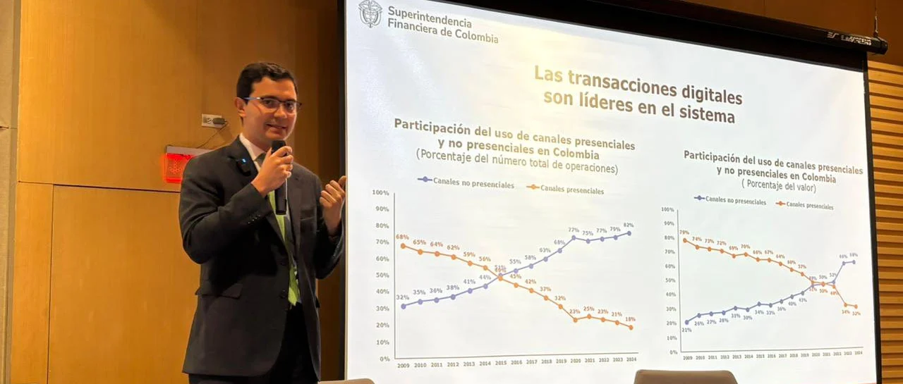 imagen: Retos y oportunidades de transformación del sistema financiero