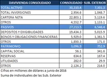 20161111coldavivienda
