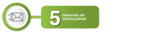 ABC jurisdiccionales paso 5