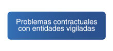ABC jurisdiccionales paso 1 A