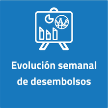 Menú Medidas Coyuntura por COVID-19 - Informe de cifras