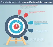 Img4 No se deje engañar pirámides