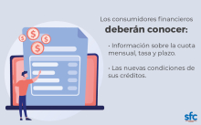 img12 Programa de Acompañamiento a Deudores