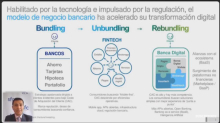 Foro diario La República 'Las sucursales, el nuevo reto del sector bancario' - Octubre 15 de 2020