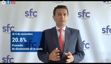 Rendición de cuentas MinHacienda - Noviembre 12 de 2020