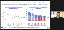 XII Foro Virtual de Vivienda - Marzo 17 de 2021