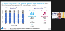 XII Foro Virtual de Vivienda - Marzo 17 de 2021