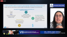 VII Congreso de insolvencia de persona natural no comerciante - Abril 29 de 2021