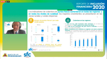 Décimo Reporte de Inclusión Financiera (RIF) 2020 - Julio 15 de 2021