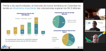 Debates Asobancaria: la reactivación económica en medio de una mejor gestión de los riesgos ambientales - Agosto 05 de 2021