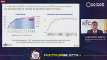 17 Congreso Internacional de Crédito, Cobranza y BPO organizado por Colcob - Septiembre 09 de 2021