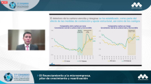 11 Congreso Asomicrofinanzas - Septiembre 30 de 2021