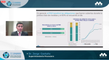 11 Congreso Asomicrofinanzas - Septiembre 30 de 2021
