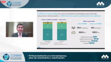 11 Congreso Asomicrofinanzas - Septiembre 30 de 2021