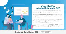 Conciliación extrajudicial en la SFC