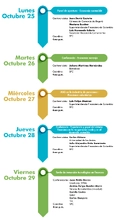 Agenda Semana del inversionista 2021