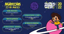 Global Money Week 2021 - Agenda miércoles 23 de marzo