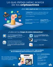 Infografía Criptoactivos 