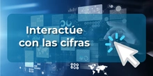 Interactúe con las cifras