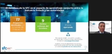 FintechLAC 2022 Un Ecosistema Fintech Consolidado Para la Recuperación - Abril 28 de 2022