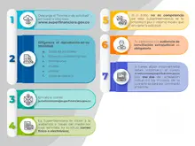 Conciliación extrajudicial en la SFC - Pasos 1: descarga el "Formato de solicitud" en nuestro sitio web - Paso 2: Diligencia el documento en su totalidad