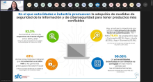 Webinars de Actualidad Asofiduciarias - Innovación y digitalización del sector financiero - Mayo 20 de 2022