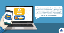 Para la actualización de los datos en la notificación de operaciones y la realización de aquellas con mayor exposición al riesgo de fraude o suplantación, las entidades financieras deben contar con mecanismos fuertes de autenticación