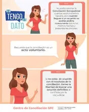 Se podrá solicitar la Conciliación Extrajudicial cuantas veces necesites hacerlo, pero cuando llegues a un acuerdo no podrás pedirla nuevamente sobre los mismos hechos y pretensiones iniciales.
