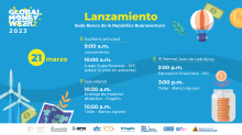 Lanzamiento GMW 21 de Marzo