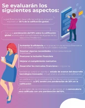 ABC respuesta a la 8 pregunta