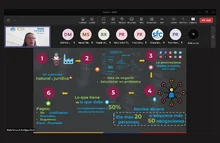 Jornada virtual de la campaña "Me informo y cuido mi dinero" - Junio 08 de 2023