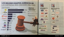 La República "Los mejores equipos jurídicos de las empresas más grandes del país" - Diciembre 11 de 2017