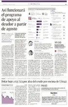 La República "Así funcionará el programa de apoyo al deudor a partir de agosto" 02 de julio de 2020