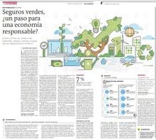 El Colombiano "Seguros verdes, un paso para una economía responsable" 06 de abril de 2021 