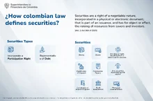 ¿How colombian law defines securities? Securities are a right of a negotiable nature, incorporated in a physical or electronic document,  that is part of an issuance, and has for object or effect, the raising of resources from savers and investors.