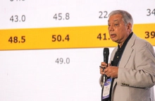 19° Congreso de Asofondos - Abril 23 de 2026