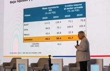19° Congreso de Asofondos - Abril 23 de 2026