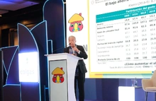 8° Congreso de Finanzas para la Equidad, Sostenibilidad y Transformación – Asobancaria- Mayo 28 de 2026