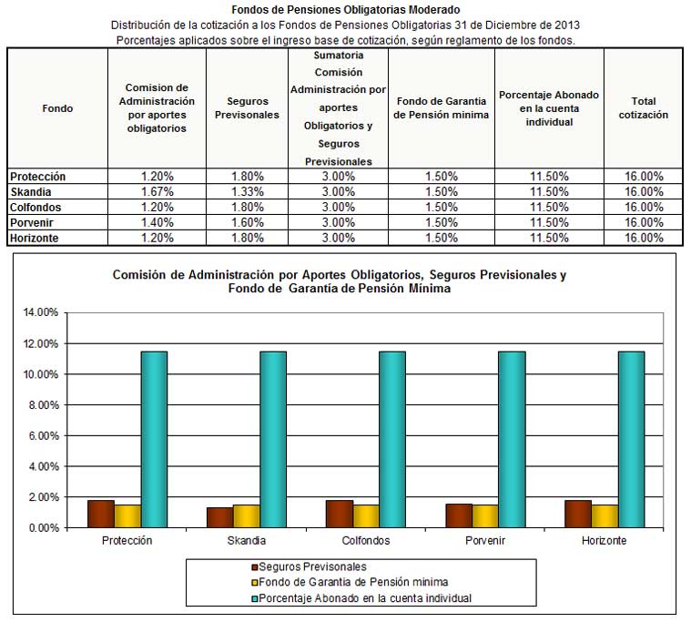 imgcomispendic2013