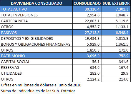 img20161111coldavivienda