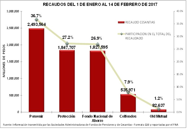 img20170220PrimeraPagina1
