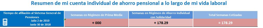 imgExtracto pensional AFP 3