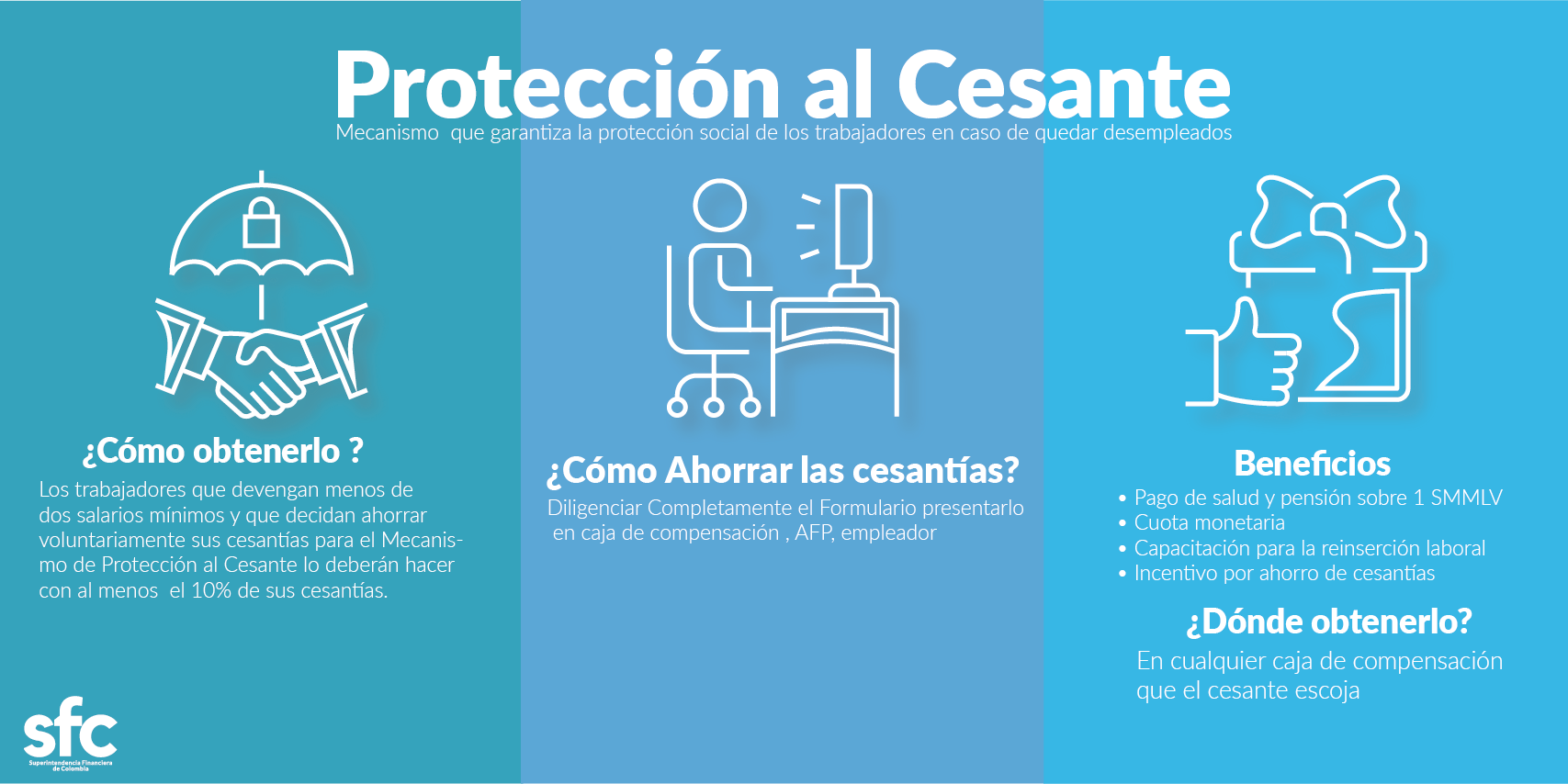 imgProtección al cesante1