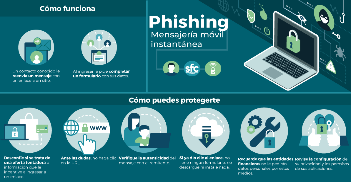 imgImg4 No se deje engañar proteja su información imgImg4 No se deje engañar proteja su información
