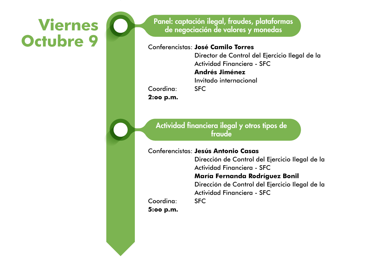 imgAgenda Semana del inversionista 2020