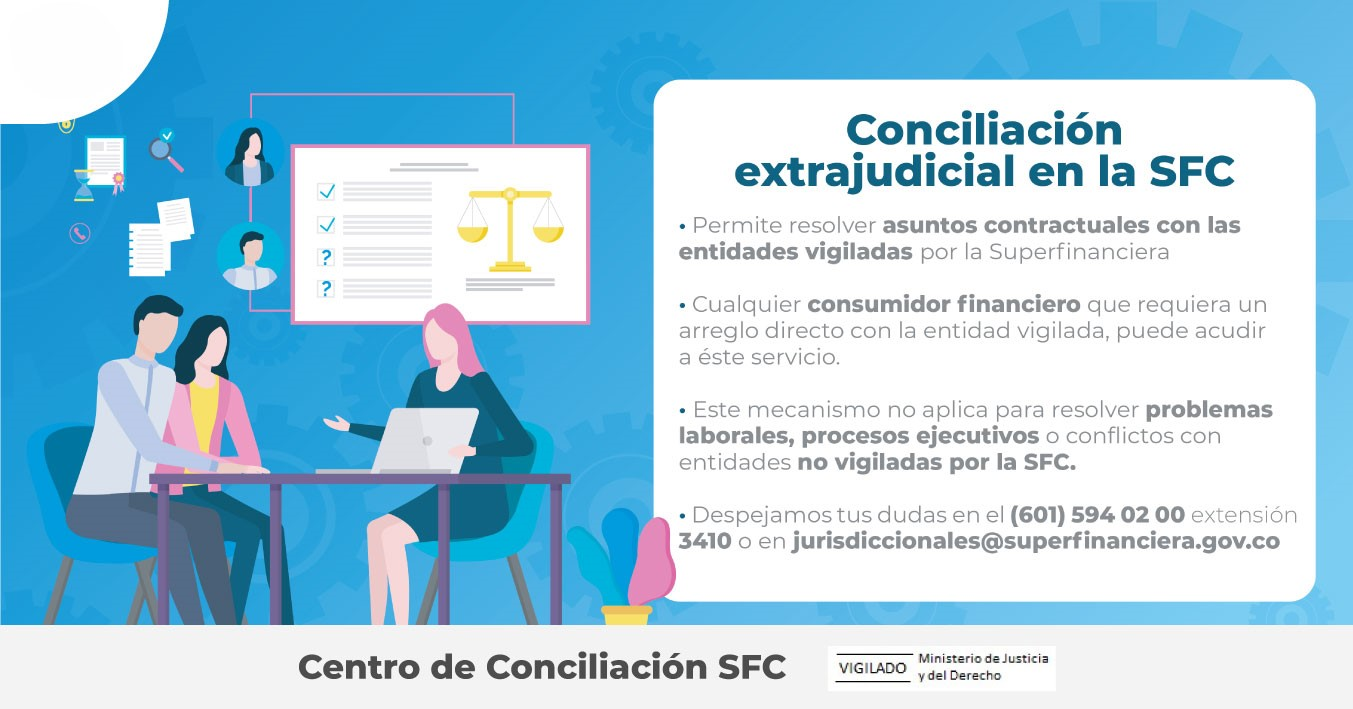 imgConciliación extrajudicial en la SFC