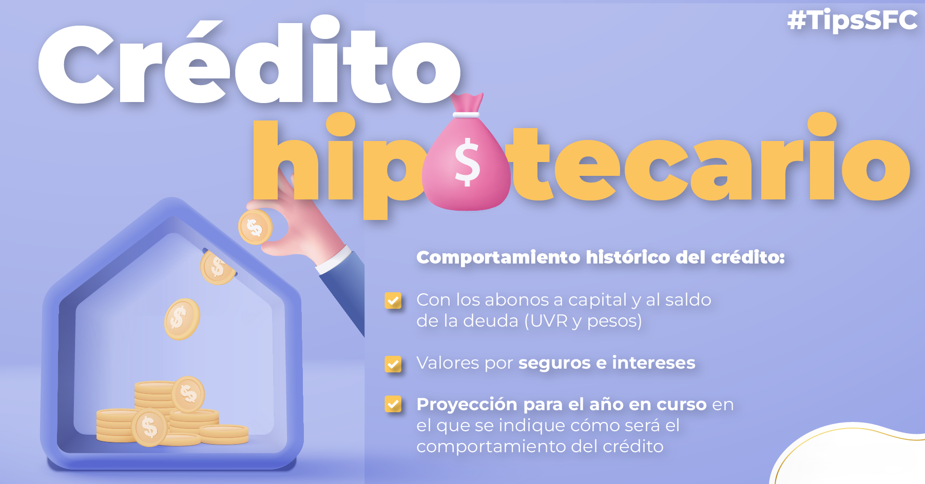 Crédito hipotecario comportamiento histórico del crédito: Con los abonos a capital y al saldo de la deuda (UVR y pesos) - Valores por seguros e intereses - Proyección para el año en curso